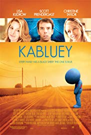 Watch Free Kabluey (2007)