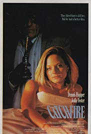 Watch Free Catchfire (1990)