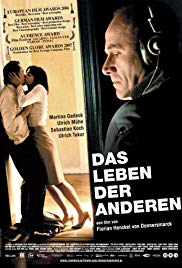 Watch Free The Lives of Others (2006)