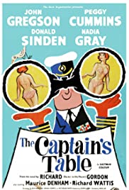Watch Free The Captains Table (1959)