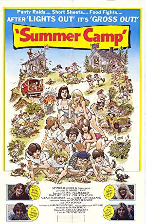 Watch Free Summer Camp (1979)