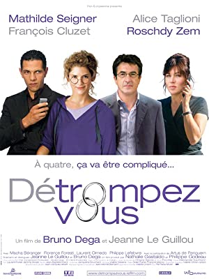 Watch Free Détrompezvous (2007)
