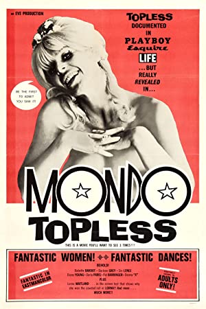 Watch Free Mondo Topless (1966)