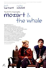 Watch Free Mozart and the Whale (2005)