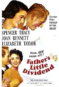 Watch Free Fathers Little Dividend (1951)