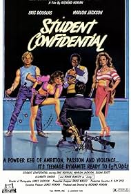 Watch Free Student Confidential (1986)