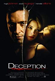 Watch Free Deception (2008)