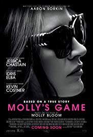 Watch Free Mollys Game (2017)