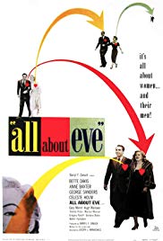 Watch Free All About Eve (1950)