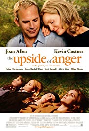Watch Free The Upside of Anger (2005)