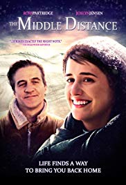 Watch Free The Middle Distance (2015)