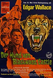 Watch Free The Monster of Blackwood Castle (1968)