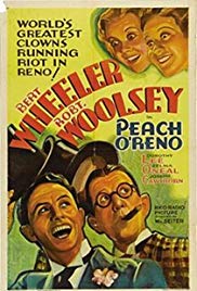 Watch Free PeachOReno (1931)